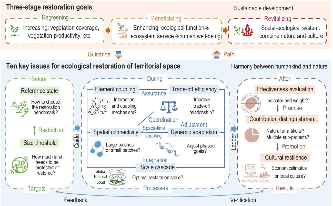 a6b6c56af9194138815a390c2855748e.png 微信图片_20240709094719.png