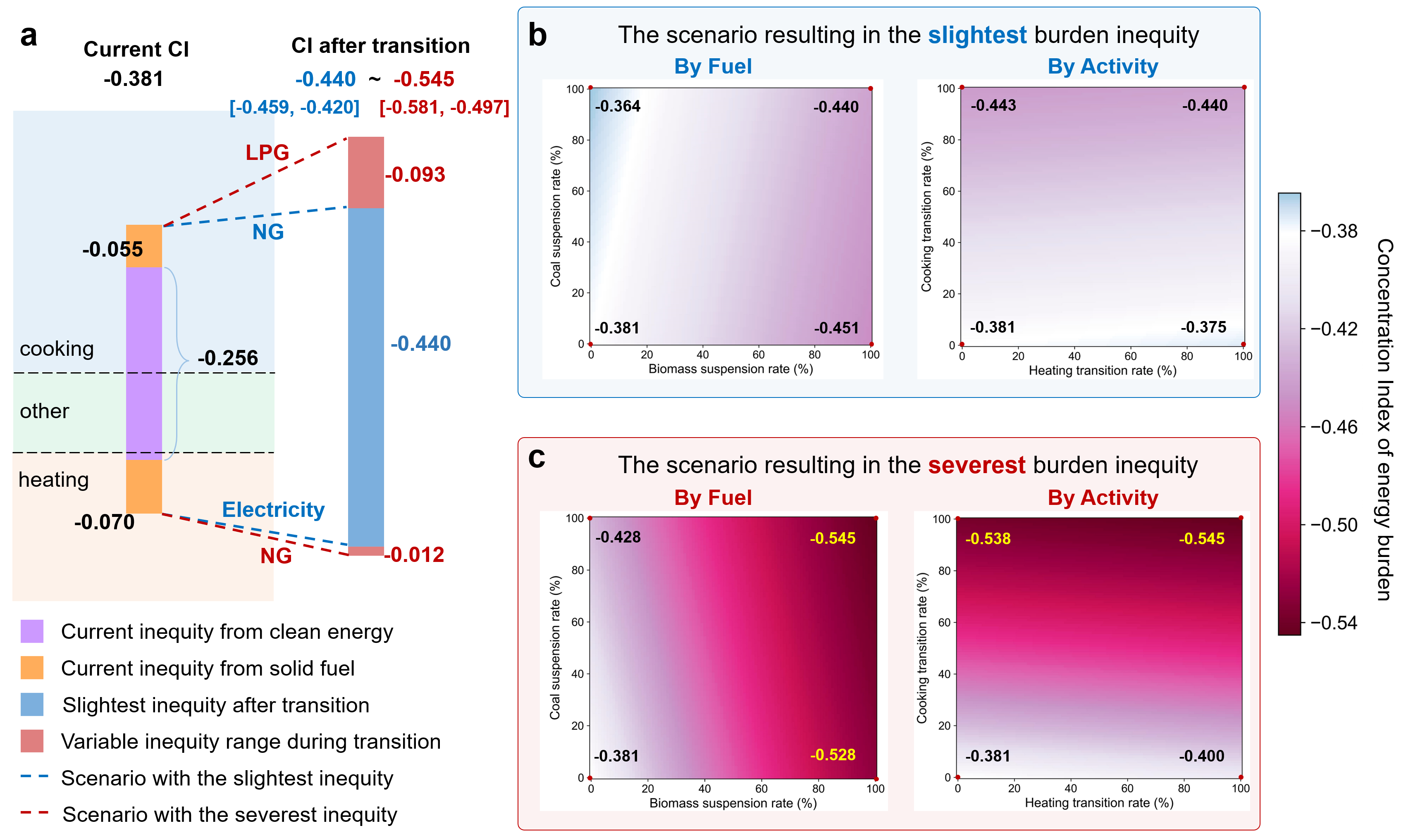 40a12d113c434c04abdf68d01dcd7374.png 2.png
