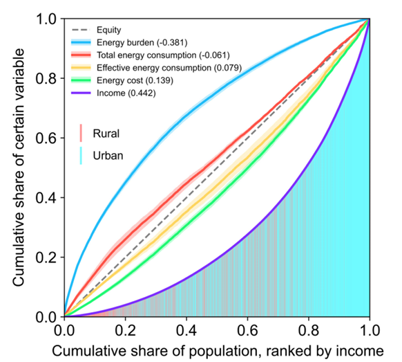 a7fa01fd81584a9f9c56bf381bdbc473.png 1.png