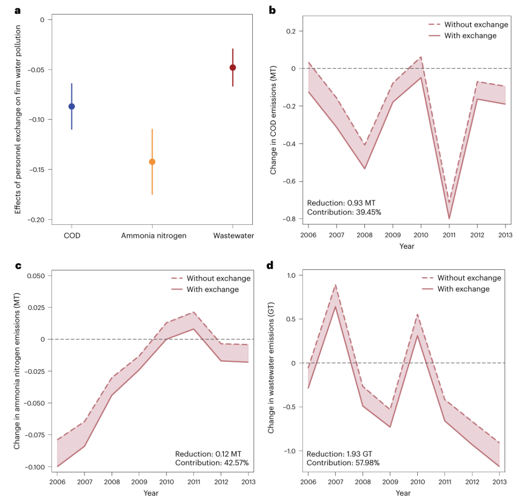 19b36389eaac411f8bc826d9f9ac1daa.png 2.png