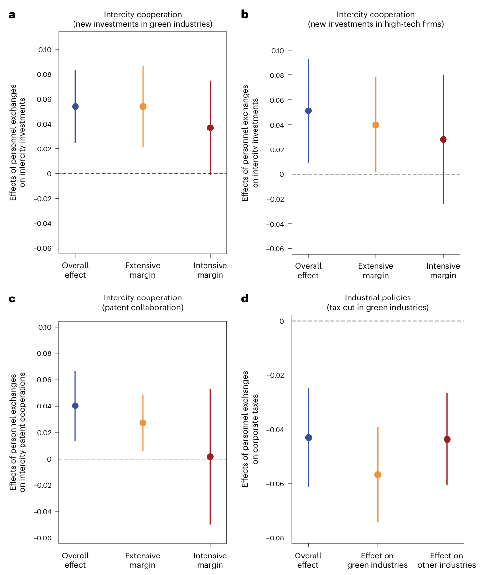 89642db967824faaa32e674bcf2a6944.png 5.png